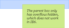 overflow_hidden_fail