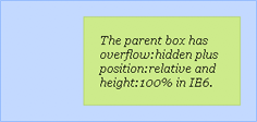 overflow_hidden_pass